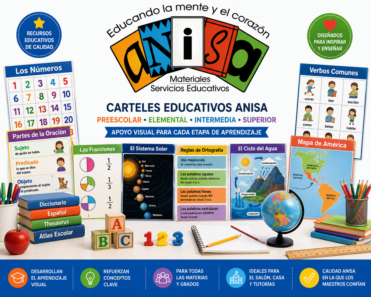 Carteles Educativos Anisa | Pósters para el Salón de Clases | Preescolar, Primaria, Intermedia y Superior