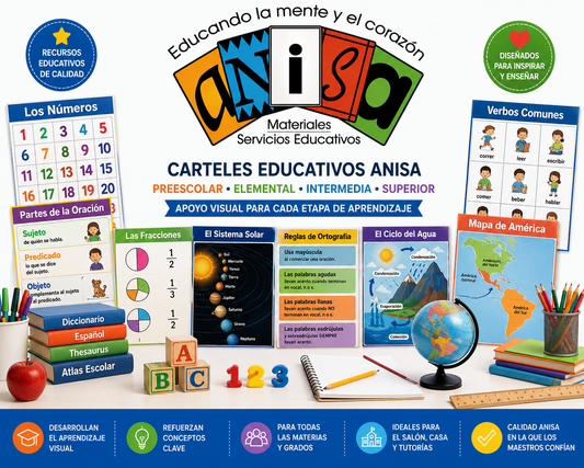 Carteles Educativos Anisa | Pósters para el Salón de Clases | Preescolar, Primaria, Intermedia y Superior
